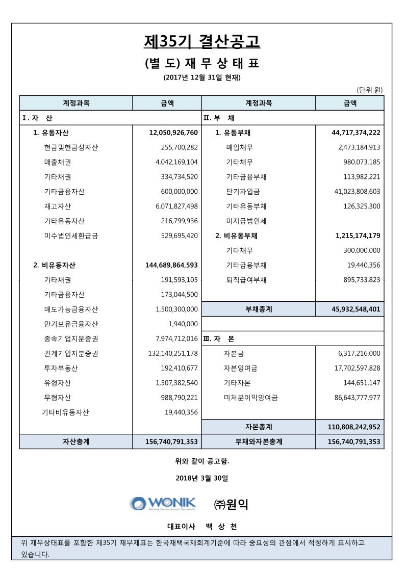 제35기 결산공고 [첨부 이미지1]