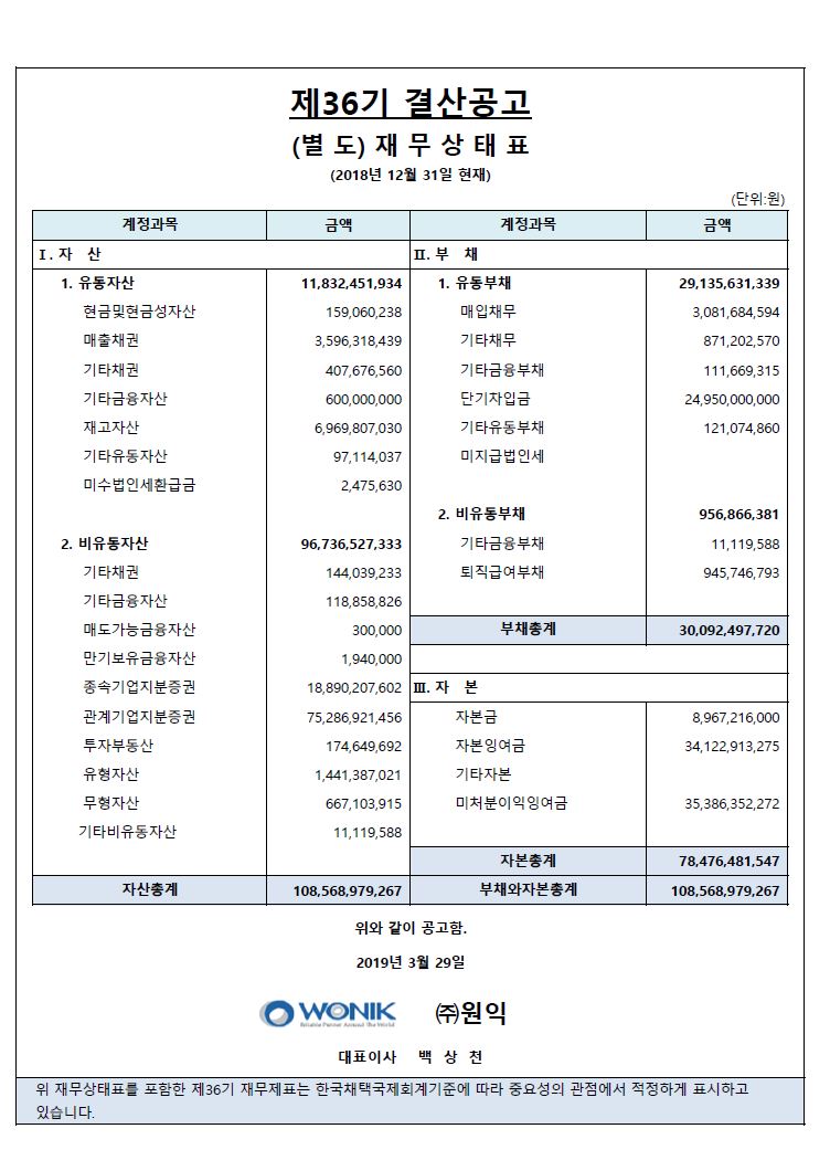 제36기 결산공고 [첨부 이미지1]