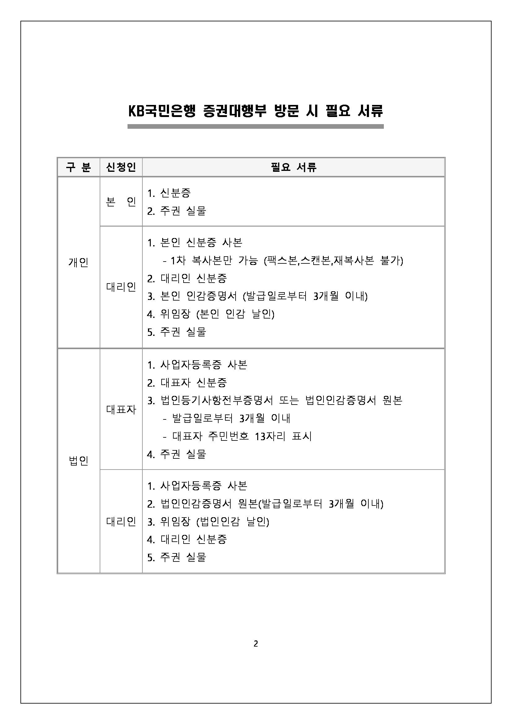 전자증권 전환 대상 주권 권리자(주주) 보호 및 조치사항 안내_2.jpg